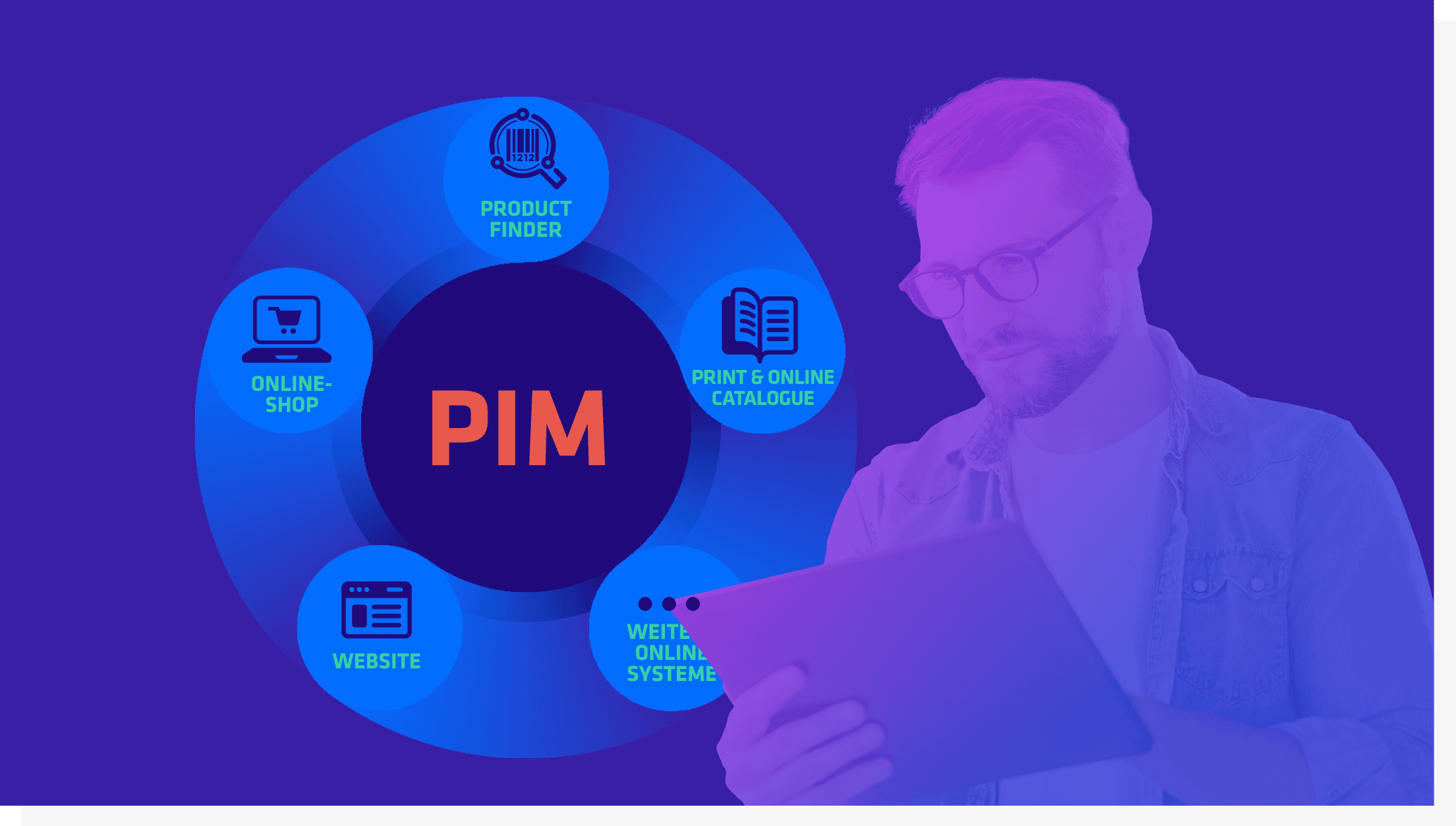 PIM-System + Digitalisierung in allen Kanälen