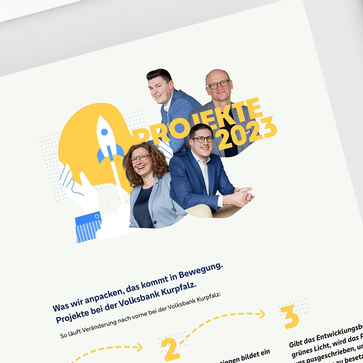 Für die Volksbank Kurpfalz hatten wir die Auftrag, die künftigen Geschäftsberichte in ein dynamisches, interaktives Format zu verwandeln, das auch künftig Infos, spannende Artikel und faszinierende Einblicke in die Welt der Volksbank Kurpfalz bietet.